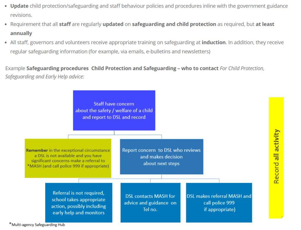 children's act 2004 designated safeguarding lead